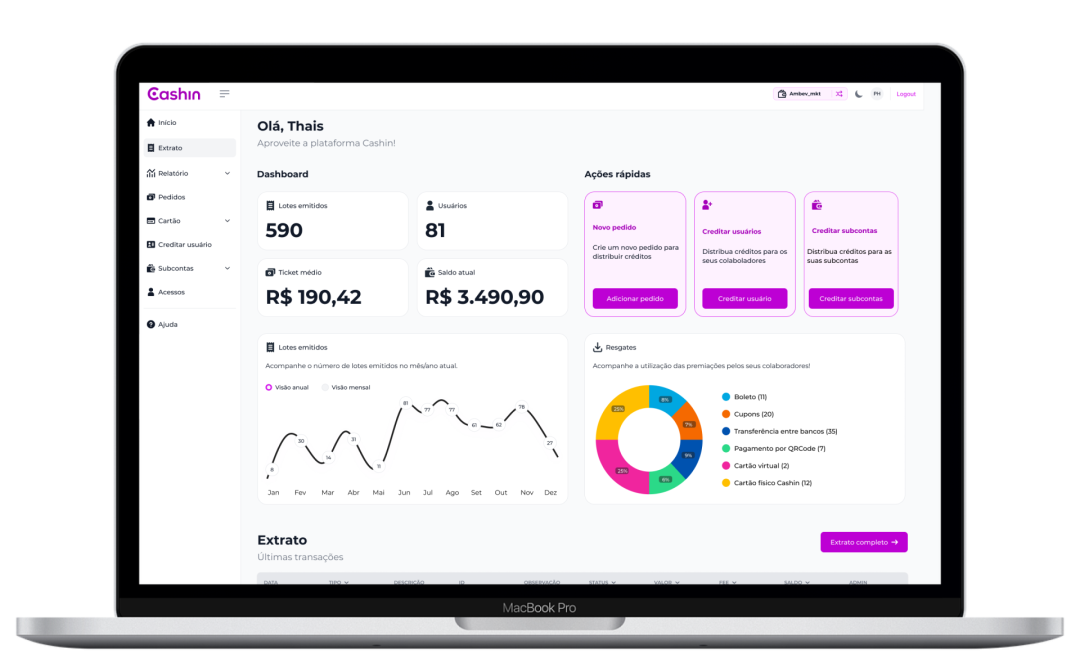 Prêmios e Bonificações