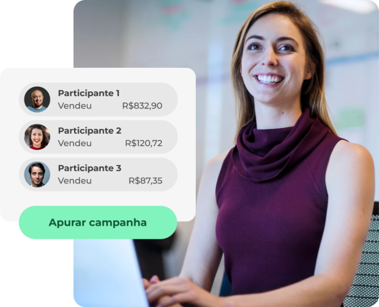 Campanhas de incentivo com resultados parciais