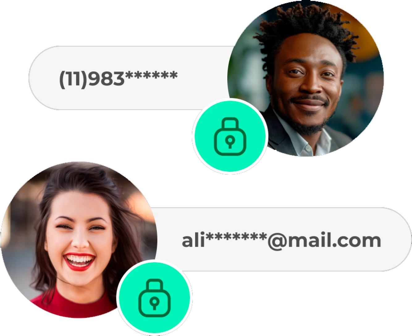 Incentivos simplificados