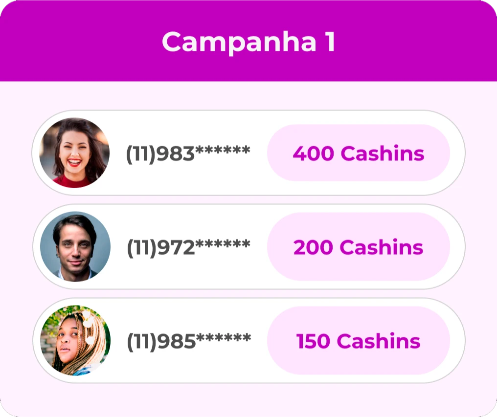 Premios de incentivo em lotes